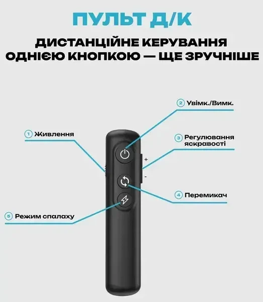 Кемпінговий телескопічний ліхтар-світильник EcoFlow Multifunctional Outdoor Camping Light - изображение 6