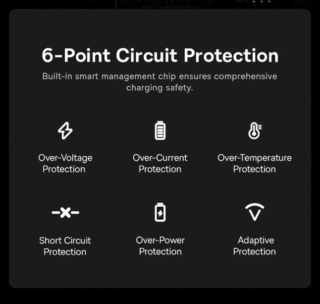 Автомобільний зарядний пристрій Baseus Tiny Star Mini 30W 2 USB чорний USB Type-C для швидкого заряджання - Фото 6 Автомобільний зарядний пристрій Baseus Tiny Star Mini 30W 2 USB чорний USB Type-C для швидкого заряджання - зображення 6