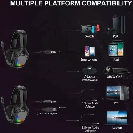 Навушники Onikuma K20 Black 40 мм динаміки 3.5 мм USB провідні для ігор та мультимедіа - зображення 5
