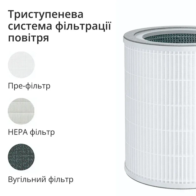 Очиститель воздуха Doctor-101 Kadros 4 в 1 с увлажнением, УФ-лампа, ионизатор - изображение 5