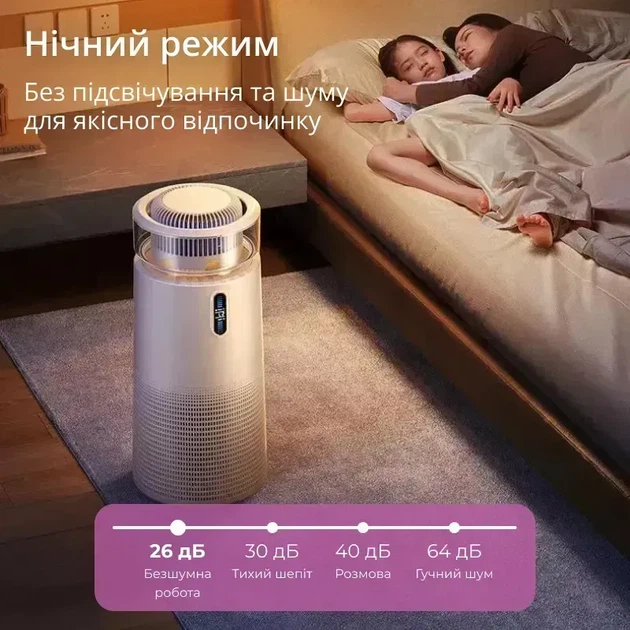 Очиститель воздуха Doctor-101 Kadros 4 в 1 с увлажнением, УФ-лампа, ионизатор - изображение 9
