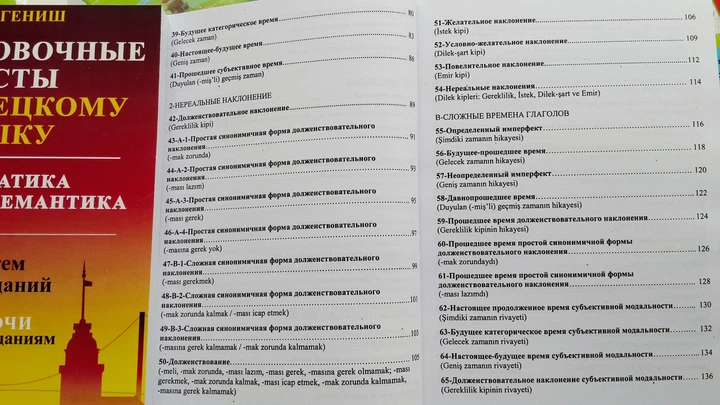 Тренувальні тести з турецької мови. Граматика. Лексика. Семантика - зображення 4