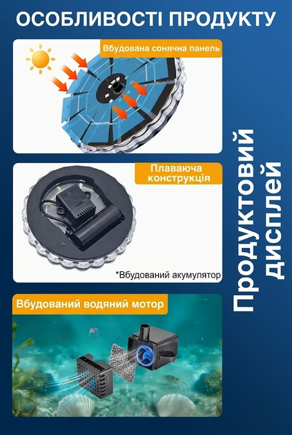 Фонтан на солнечной батарее с красно-зеленой подсветкой 3.5W, 7 насадок, для пруда, бассейна и сада - изображение 7