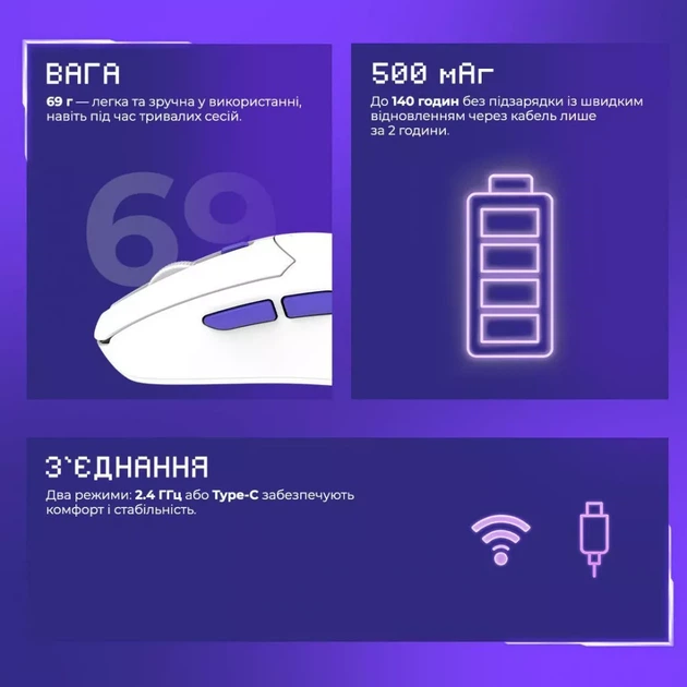 Бездротова ігрова миша Proove Gaming Everon Чорна - Фото 7 Бездротова ігрова миша Proove Gaming Everon Чорна - зображення 7