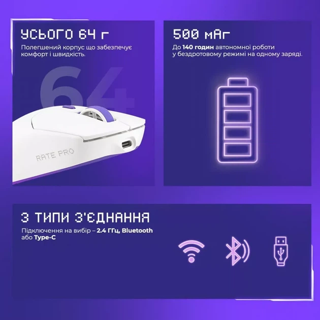 Бездротова ігрова миша Proove Gaming Rate Pro Біла - зображення 5