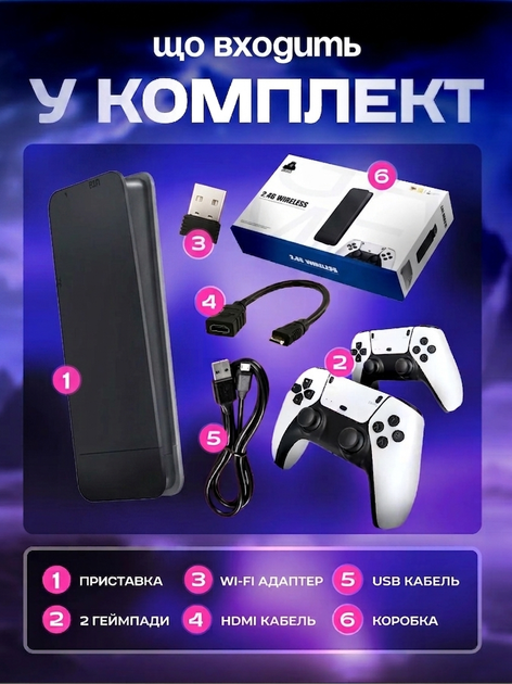 Портативна ігрова приставка - консоль до телевізора 64Gb Game Stick Lite M8 Pro (4K Ultra HD) два бездротові - изображение 2