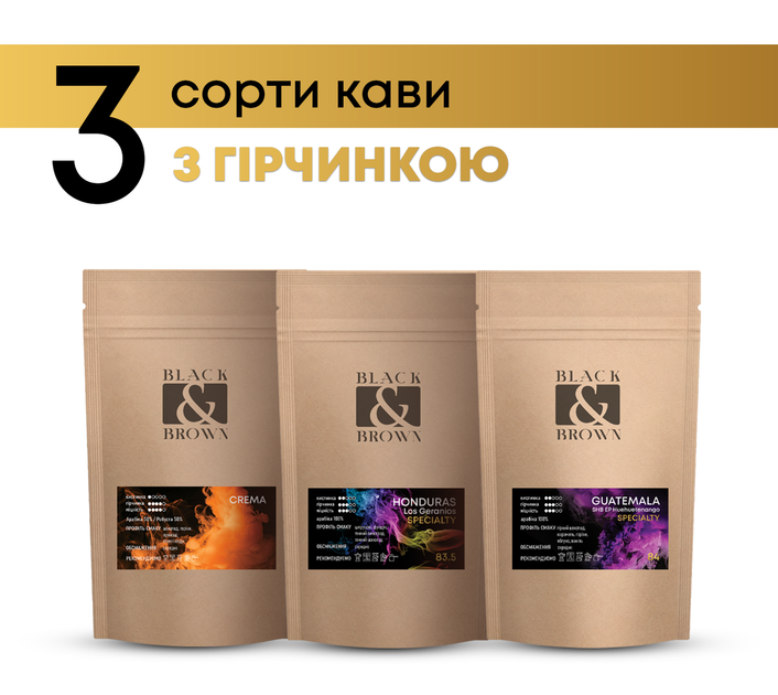 Дегустационный набор Кофе с горчинкой 3 сорта - Фото 1 Дегустационный набор Кофе с горчинкой 3 сорта - изображение 1