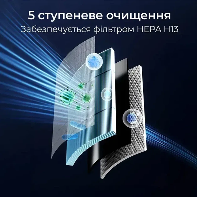 Очиститель воздуха с увлажнением Doctor-101 Omphal, HEPA-фильтр, УФ-лампа, 3 в 1 - изображение 8