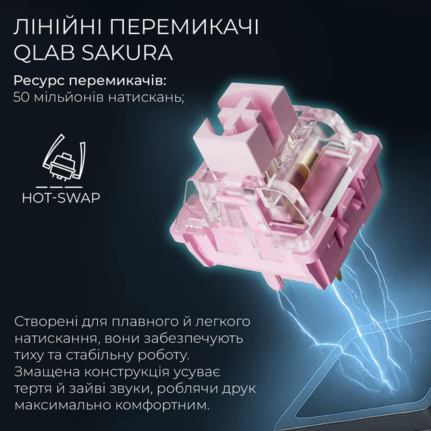 Бездротова механічна клавіатура GamePro MK160D Pro QLAB Sakura Switch White - Фото 9 Бездротова механічна клавіатура GamePro MK160D Pro QLAB Sakura Switch White - зображення 9
