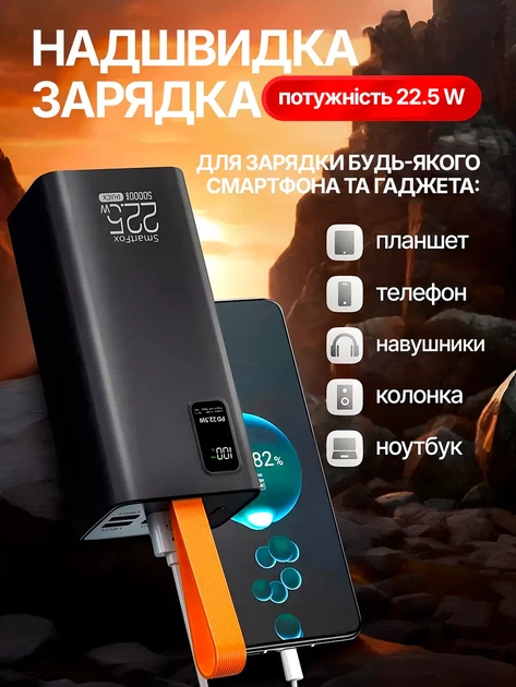 Повербанк 50000 mAh черный Power bank с быстрой зарядкой 22.5W повербанк с десплеем на 5 USB Type-C - изображение 6