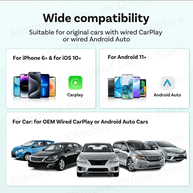 Беспроводной адаптер для автомобилей Apple CarPlay и Android Auto Ottocast Mini NOVA (CA530) - изображение 3