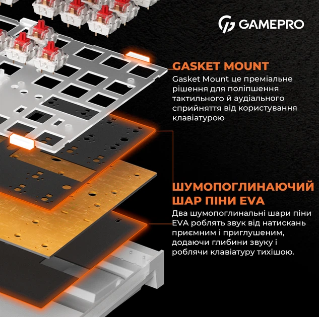 Дротова механічна клавіатура GamePro MK180W (Red) з Hot-Swap RGB White - зображення 8