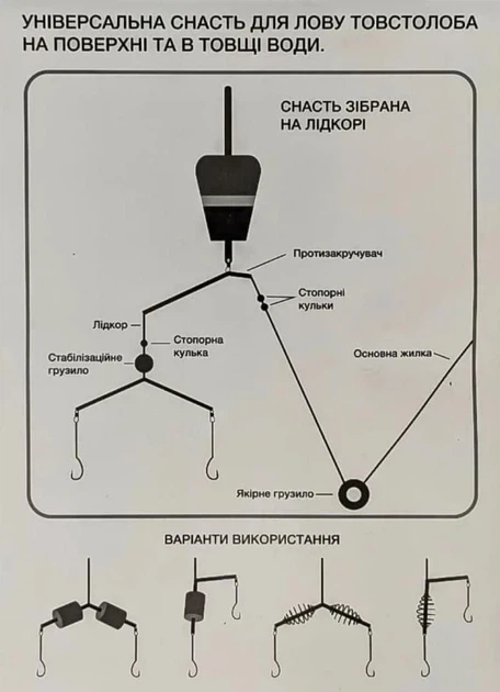 Монтаж на толстолоба Silver Carp Rigs (2 крючка),SC12324 - Фото 3 Монтаж на толстолоба Silver Carp Rigs (2 крючка),SC12324 - изображение 3