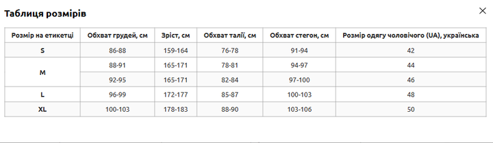Шорти захисні Крешпад FOX (поліестер, еластан, розмір M, чорний) (M-4533_M) - зображення 5
