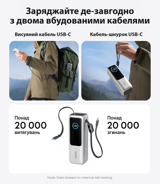 Зовнішній акумулятор повербанк Anker A1695 25000mAh (165W) Power Bank на 4 виходи з вбудованим і висувним кабелями USB-C, Silver - зображення 4