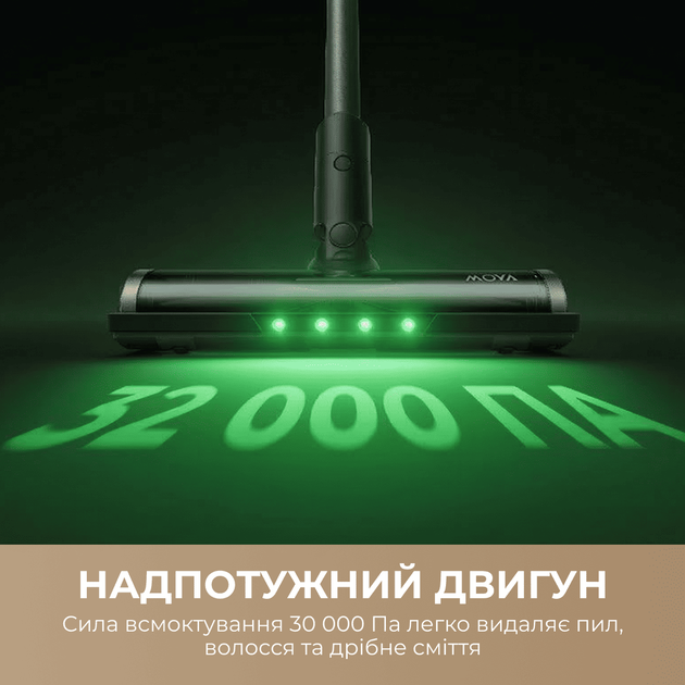 Беспроводной пылесос MOVA S7 Ultra - изображение 2