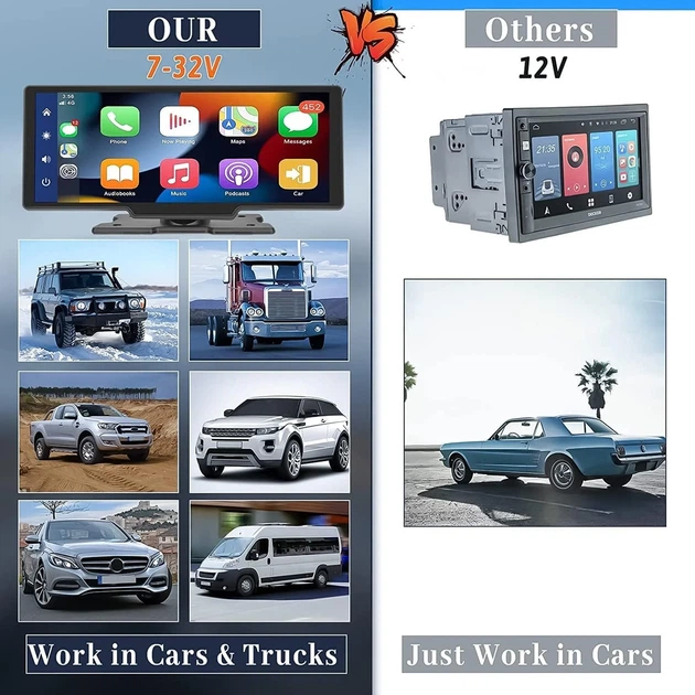Автомагнітола CAMECHO A3247 / 10.26" / Сенсорна / Apple CarPlay / Android Auto / Bluetooth / WI-FI / FM / USB / AUX / TF slot b5 - Б/В - зображення 8