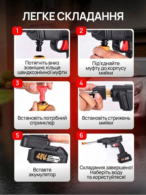 Портативна акумуляторна мийка 48В (2 АКБ + кейс), пістолет високого тиску 20 МПа, автомийка з забором води, компактна - зображення 4