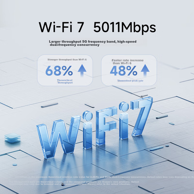Маршрутизатор Xiaomi BE5000 Wi-Fi 7 5000 Mbps Ethernet 2.5G - зображення 3