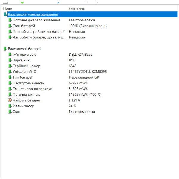 Ноутбук Dell Latitude 5590 I5-7300 15.6" FHD/IPS / i5-7300U / 8GB / 256GB SSD / Intel HD Graphics 620 Б/В - Фото 9 Ноутбук Dell Latitude 5590 I5-7300 15.6" FHD/IPS / i5-7300U / 8GB / 256GB SSD / Intel HD Graphics 620 Б/В - изображение 9