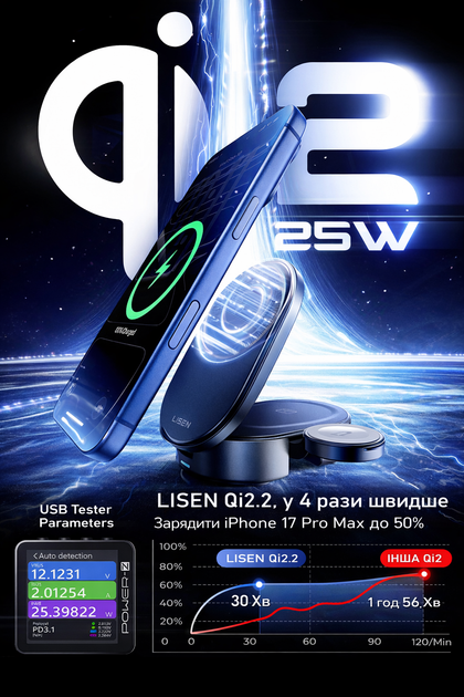 Беспроводная зарядная станция LISEN 25 Вт Qi 2.2 3 в 1 для iPhone 17, 16, Pro Max, Apple Watch и Samsung S25 - изображение 4
