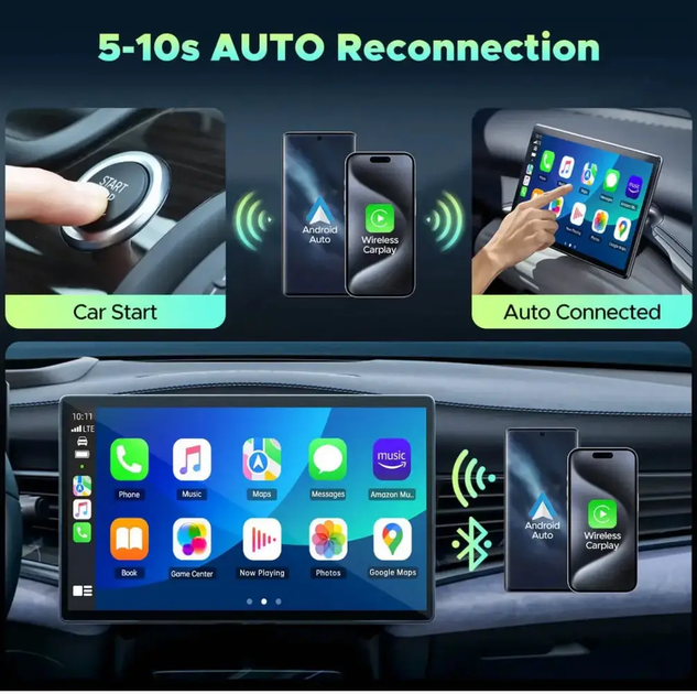Беспроводной адаптер CarPlay и Android Auto LAMTTO RC22: Wi-Fi 5.8GHz, Plug & Play, Автоподключение, для 99% авто (Black) - изображение 4