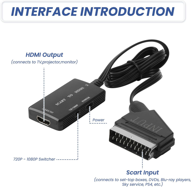 Конвертер SCART–HDMI 1080P з USB-кабелем, відео-аудіо адаптер для телевізора, проєктора, DVD, VHS і приставок - Фото 7 Конвертер SCART–HDMI 1080P з USB-кабелем, відео-аудіо адаптер для телевізора, проєктора, DVD, VHS і приставок - зображення 7
