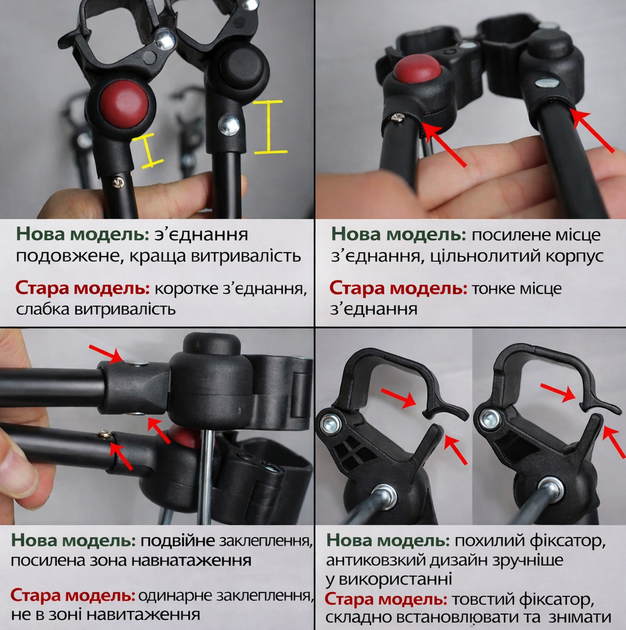 Підніжка-подовжувач 21 см для коляски Yoya 175 A+ колір Чорний KT8002901 - зображення 2