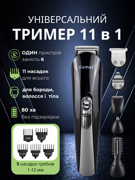 Триммер мужской машинка бритва для стрижки набор 11 в 1 бороды усов волос носа ушей мощный аккумуляторный беспроводной с комплектом насадок лезвиями из нержавеющей стали для бритья лица и тела универсальный набор - Фото 1 Триммер мужской машинка бритва для стрижки набор 11 в 1 бороды усов волос носа ушей мощный аккумуляторный беспроводной с комплектом насадок лезвиями из нержавеющей стали для бритья лица и тела универсальный набор - изображение 1