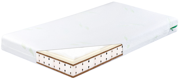 Матрац Sensillo Memory Теплоеластична піна-кокос Алое вера 120x60x12 см (5902021524167) - зображення 2