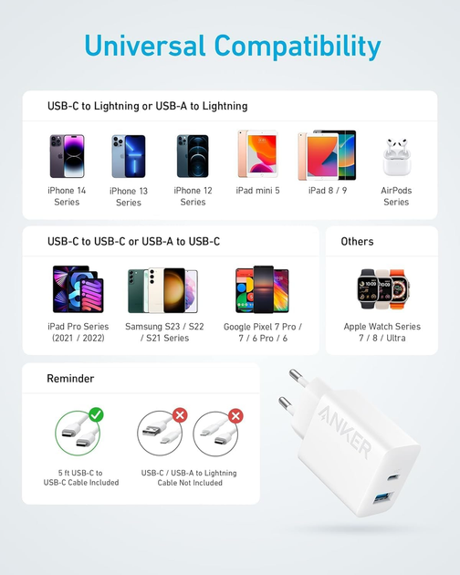 Зарядное устройство Anker 20W USB-C с кабелем 150 см White - Фото 7 Зарядное устройство Anker 20W USB-C с кабелем 150 см White - изображение 7