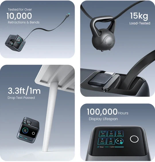 Сетевое зарядное устройство Joyroom Podix JR-TRD01 GaN 140W Black - Фото 13 Сетевое зарядное устройство Joyroom Podix JR-TRD01 GaN 140W Black - изображение 13