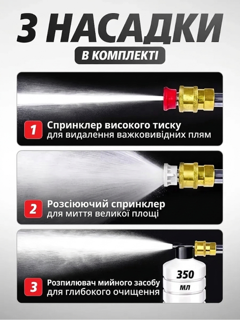 Акумуляторна міні мийка високого тиску 48V, бездротова мінімийка для авто з 2 АКБ, портативна автомийка в кейсі, шланг 5 м - зображення 3