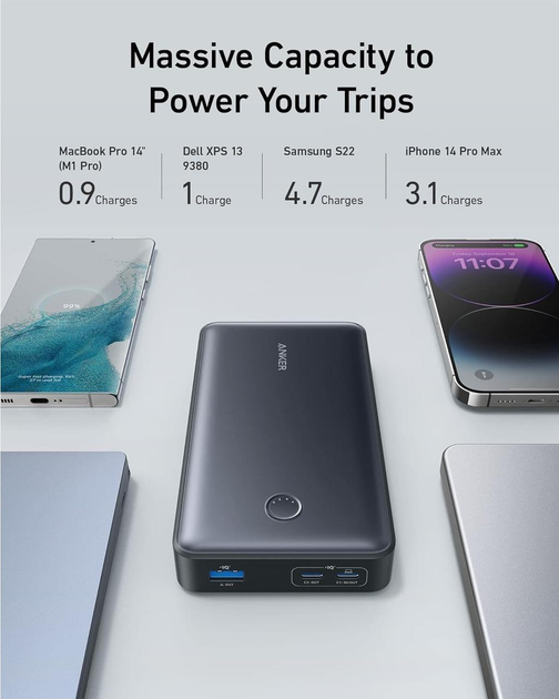 Повербанк Anker 537 Power Bank 24000 mAh 65W швидка зарядка PD USB-C 3 порти потужний павербанк для ноутбука MacBook iPhone Samsung планшета універсальний power bank з кабелем - зображення 3