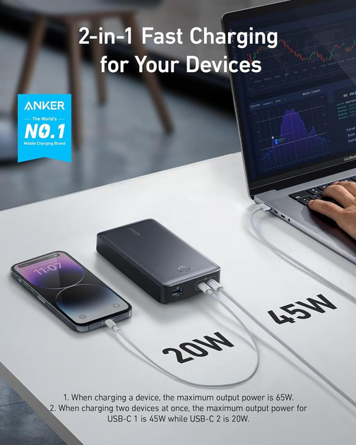 Повербанк Anker 537 Power Bank 24000 mAh 65W швидка зарядка PD USB-C 3 порти потужний павербанк для ноутбука MacBook iPhone Samsung планшета універсальний power bank з кабелем - зображення 4