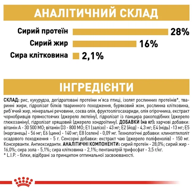 Сухой корм Royal Canin Chihuahua Adult для собак породы чихуахуа старше 8 месяцев, 3 кг - изображение 7