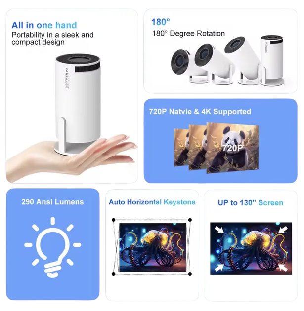 Портативный проектор Magcubic HY300PRO - Фото 9 Портативный проектор Magcubic HY300PRO - изображение 9