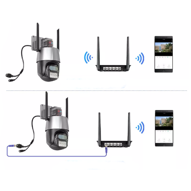 WiFі камера відеоспостереження з передачею на телефон 360° 6MP Dual Lens (см11863) - зображення 7