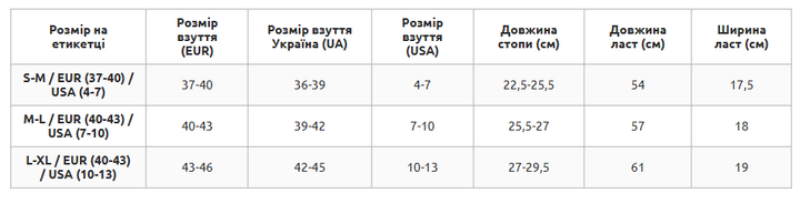 Ласты для дайвинга регулируемые SP-Sport PL-5882 Размер M-L (40- 43) Желтый-черный - Фото 4 Ласты для дайвинга регулируемые SP-Sport PL-5882 Размер M-L (40- 43) Желтый-черный - изображение 4