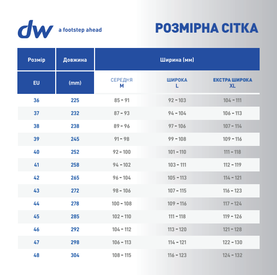 Ортопедическая обувь Diawin Active Midnight Tulip Германия 109-116 мм 39 Черный (2756-51550) - изображение 10