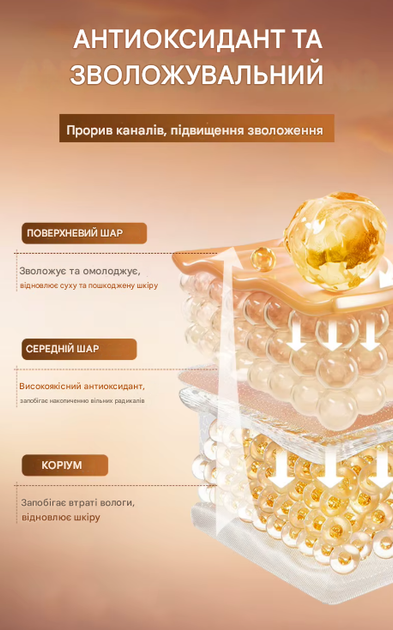 Антиоксидантный увлажняющий крем для лица SADOER с экстрактом облепихи и витамина С, восстанавливающий от сухости, морщин, 60 г - изображение 2