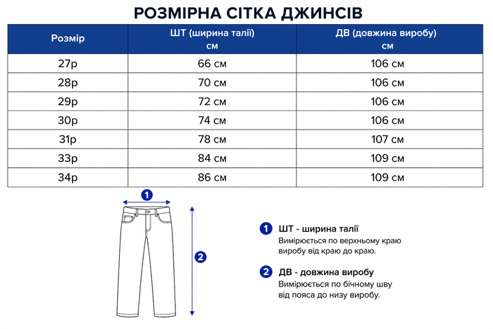 Жіночі модні джинси мом сині (N7408) 33 - Фото 5 Жіночі модні джинси мом сині (N7408) 33 - зображення 5