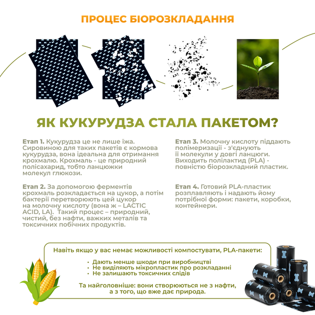 Биоразлагаемые пакеты для уборки за животными с диспенсером в подарок, KALYU 23х33 см, уп. 36 роллов (540 шт.) - изображение 7