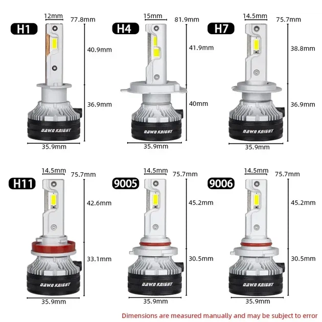 Автомобильные LED лампы DawnKnight K7C H7 150W 6000k с обманкой (Canbus) - изображение 5