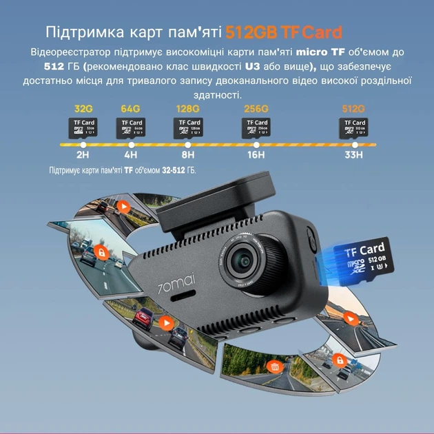 Відеореєстратор 70mai Dash Cam A810 Lite 4K + 70mai Rear Cam RC21