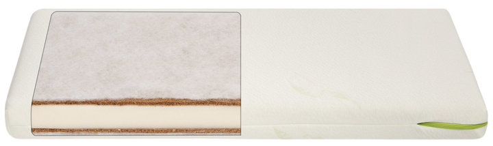 Materac Sensillo Kokos-pianka-kokos Aloe vera 90×40x8 cm (5908310399591) - obraz 2