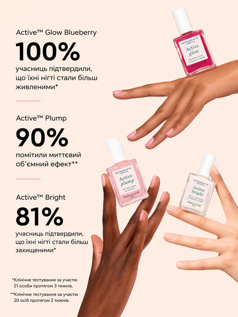 Лак для нігтів Manucurist 3 шт × 15 мл Active Glow Blueberry, Active Plump, Active Bright набір лікувальний натуральний веганський з доглядом Active Trio Set - Фото 4 Лак для нігтів Manucurist 3 шт × 15 мл Active Glow Blueberry, Active Plump, Active Bright набір лікувальний натуральний веганський з доглядом Active Trio Set - зображення 4