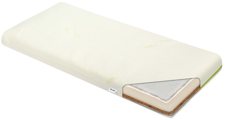 Materac Sensillo Gryka-pianka-kokos Aloe Vera 90×40x8 cm (5908310399621) - obraz 2