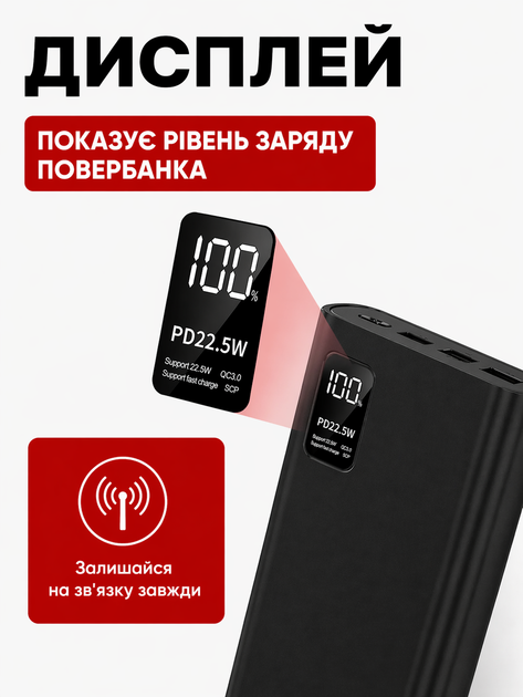 Повербанк 20000 mah мощный павербанк для роутера powerbank с быстрой зарядкой пауербанк power bank 22,5W для телефона смартфона - изображение 5