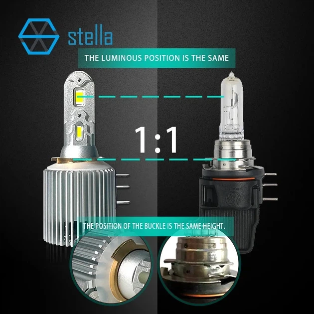 Универсальные LED лампы H15 100W 12000Lm с охлаждением и защитой IP68 для авто - изображение 5